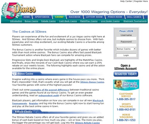 5dimes Help 5dimes Help
