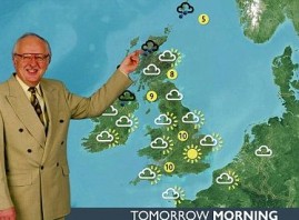 weather weather